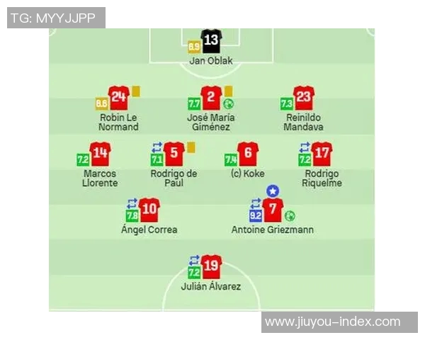 马竞逆转莱比锡全场沸腾4-0胜利赛后点评引发热议